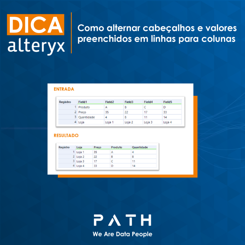Dica 54 Alteryx insta