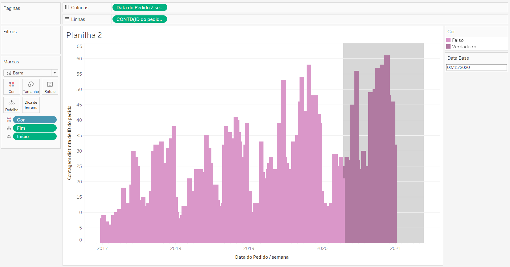 Dica #156 Tableau 8