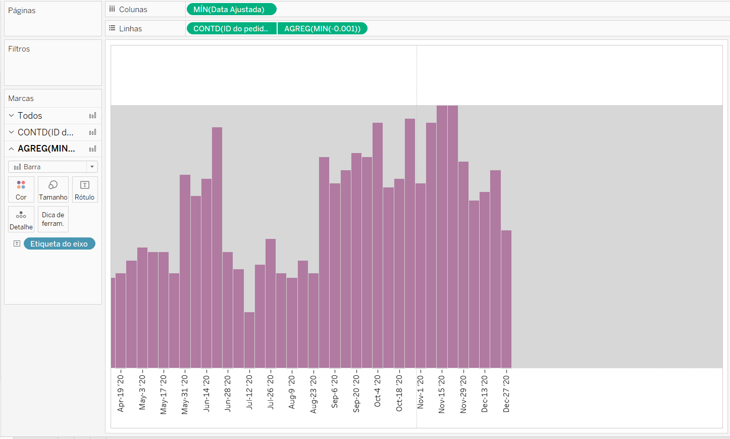 Dica #156 Tableau 16