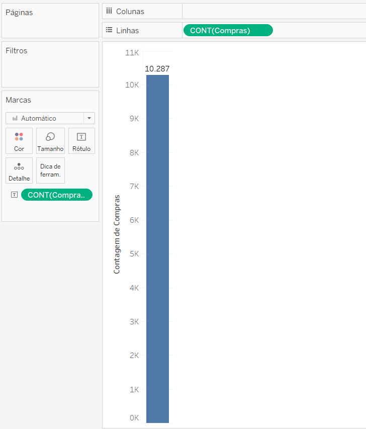 Dica Tableau 202 06