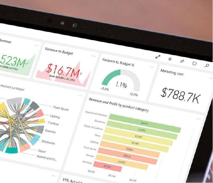 power bi 4