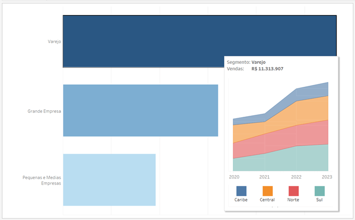 Imagem Inicio-Final Dica Tableau 277