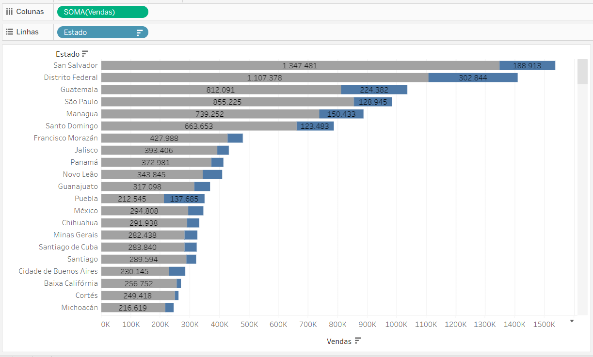 Dica Tableau 279 013