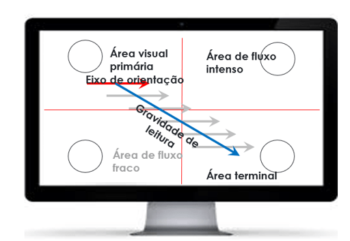 Dica Tableau 289 03